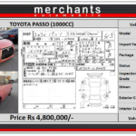 TOYOTA PASSO MODA CHARM photo 28