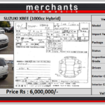SUZUKI XBEE MX photo 15