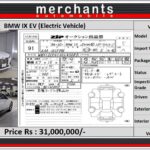 BMW iX X DRIVE 40 photo 21