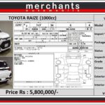 TOYOTA RAIZE G photo 22