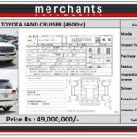 TOYOTA LAND CRUISER ZX photo 39