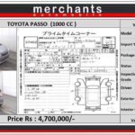 TOYOTA PASSO X photo 17