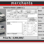 TOYOTA PASSO XL-S photo 12