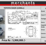 TOYOTA RAIZE G photo 8