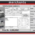 TOYOTA PASSO XL-S photo 13