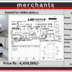 Daihatsu Mira e:S X Limited SA3 photo 7