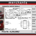 Daihatsu Move SA3 photo 8