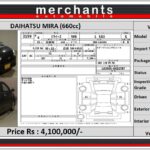 Daihatsu Mira e:S L-SA3 photo 12