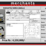 Daihatsu Mira e:S L-SA3 photo 9