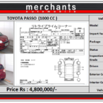 TOYOTA PASSO XL-S photo 18
