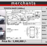 TOYOTA RAIZE G photo 8