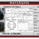 DAIHATSU TAFT G photo 7