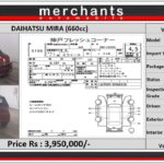Daihatsu Mira e:S L-SA3 photo 8