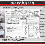 Daihatsu Mira e:S L-SA3 photo 20