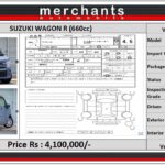 Suzuki Wagon R FX-S photo 6